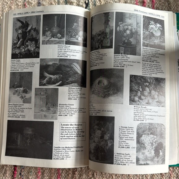 Miller's Antiques Price Guide Book 1996 Vintage Collectors Reference Book - Picture 4 of 8